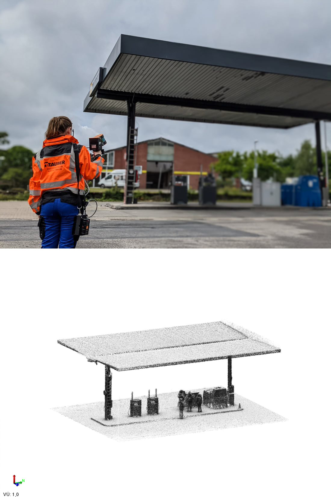 Vermessung